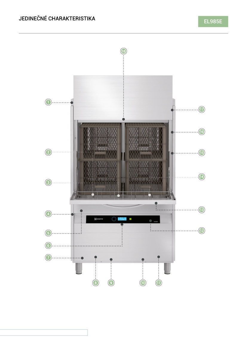 Umývačka čierneho riadu a prepraviek KRUPPS EL985E